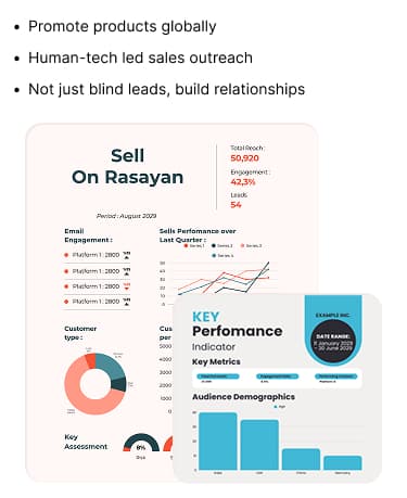 sellOnrasayan